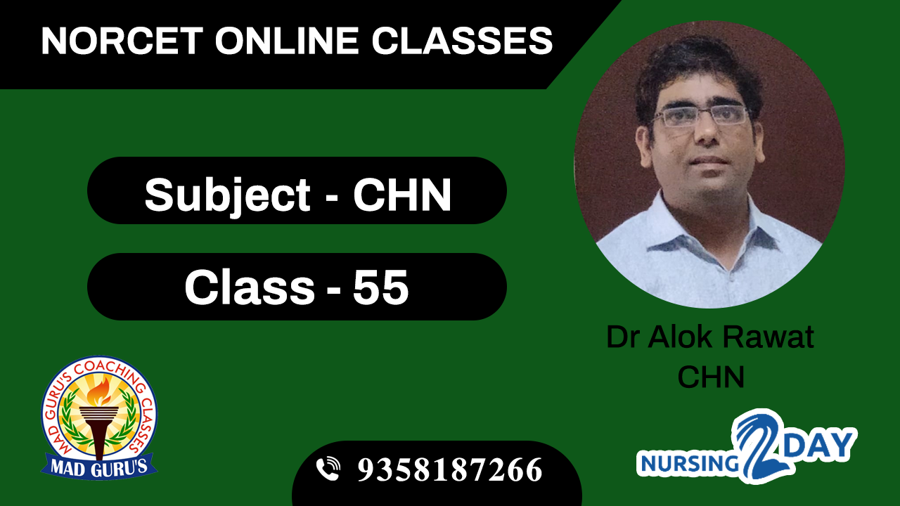 NORCET CHN Class 55
