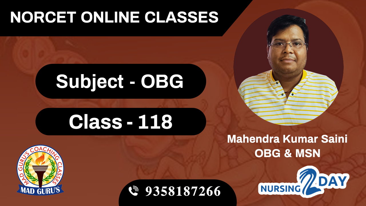 OBG Class 118